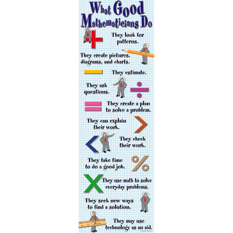 Colossal Poster What Good Mathmaticians Do (Pack of 6) - Math - Teacher Created Resources