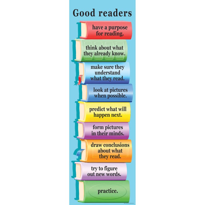 Colossal Poster What Good Readers (Pack of 6) - Language Arts - Teacher Created Resources