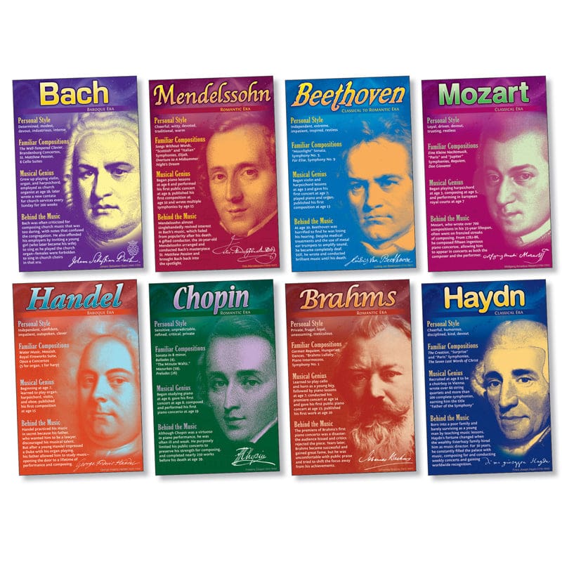 Composers Bulletin Board Set (Pack of 2) - Miscellaneous - North Star Teacher Resource