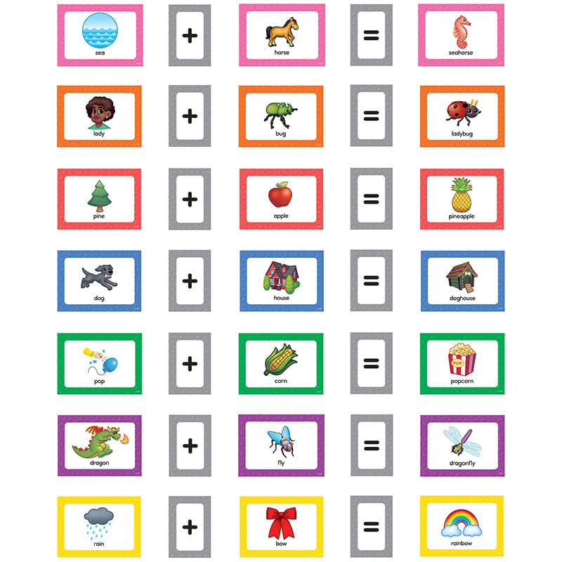 Compound Words Pocket Chart Cards (Pack of 3) - Pocket Charts - Teacher Created Resources