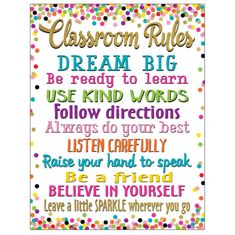 Confetti Classroom Rules Chart (Pack of 12) - Classroom Theme - Teacher Created Resources