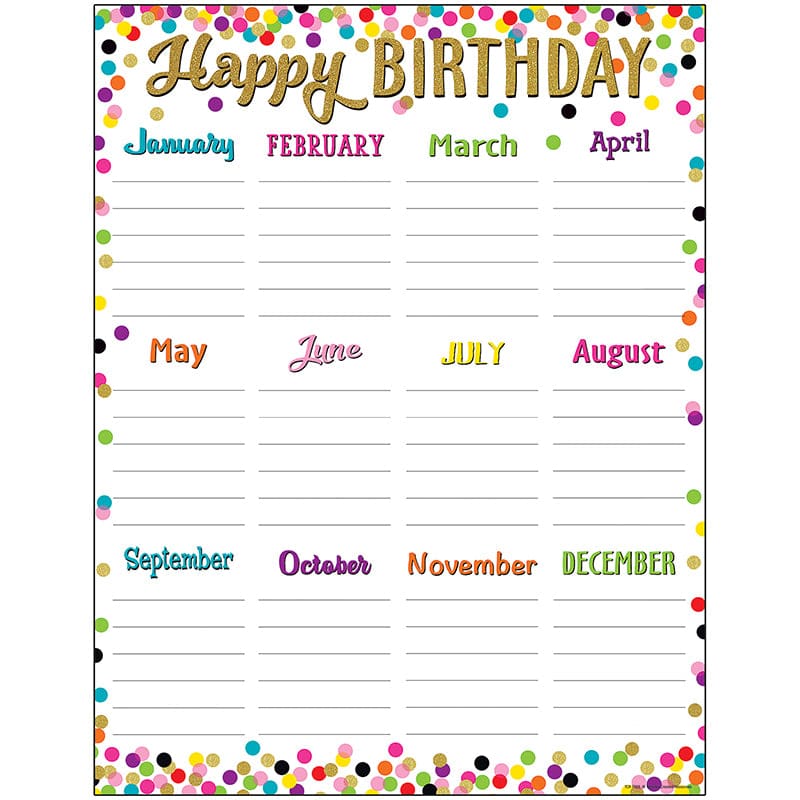 Confetti Happy Birthday Chart (Pack of 12) - Miscellaneous - Teacher Created Resources