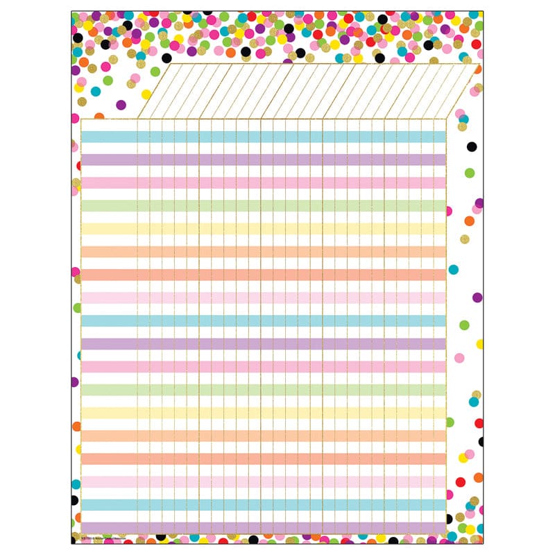 Confetti Incentive Chart (Pack of 12) - Incentive Charts - Teacher Created Resources