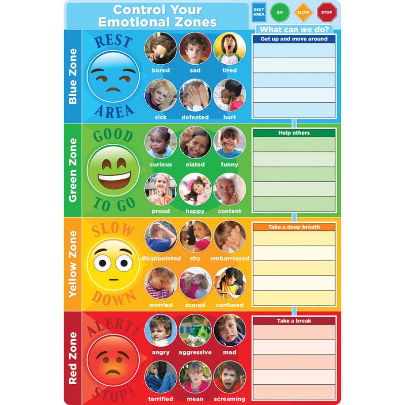 Control Your Emotions 13In X 19In Smart Poly Chart (Pack of 12) - Classroom Theme - Ashley Productions