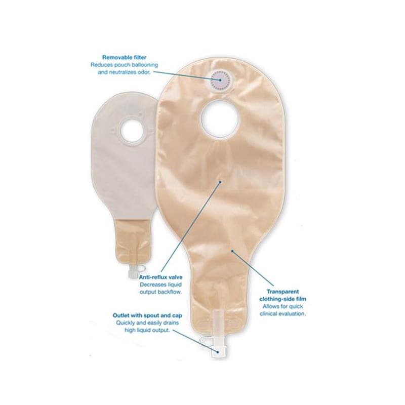 Convatec Pouch 23/4In Natura High Output Box of 5 - Ostomy >> Pouches - Convatec