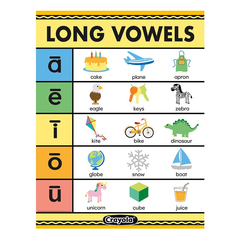 Crayola Long Vowels 17 X 22In Chart (Pack of 12) - Language Arts - Eureka