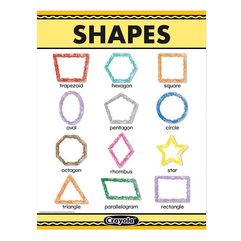 Crayola Shapes 17 X 22In Chart (Pack of 12) - Math - Eureka