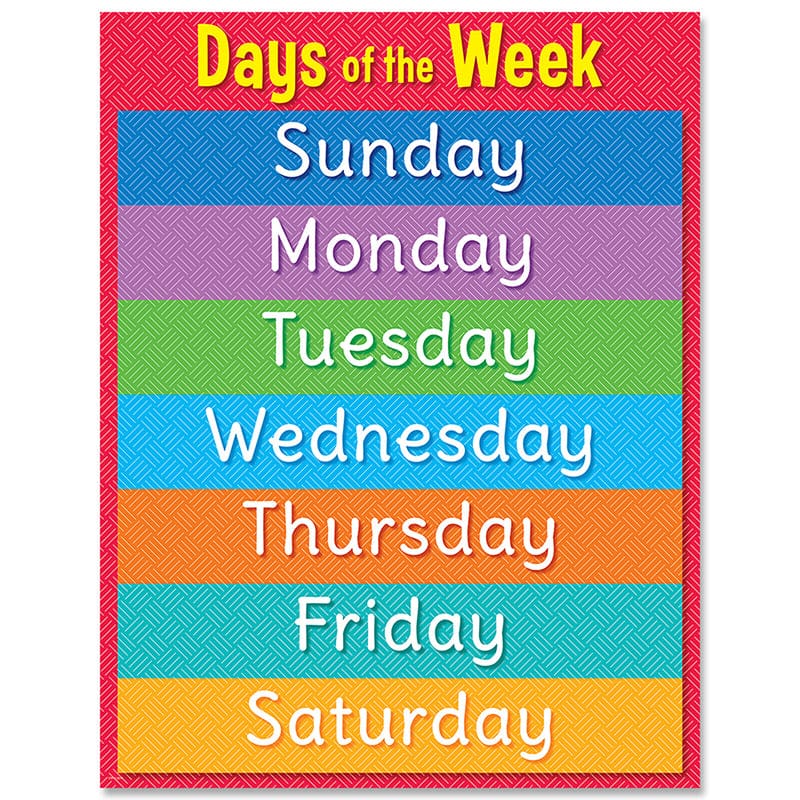 Days Of The Week Chart (Pack of 12) - Miscellaneous - Creative Teaching Press
