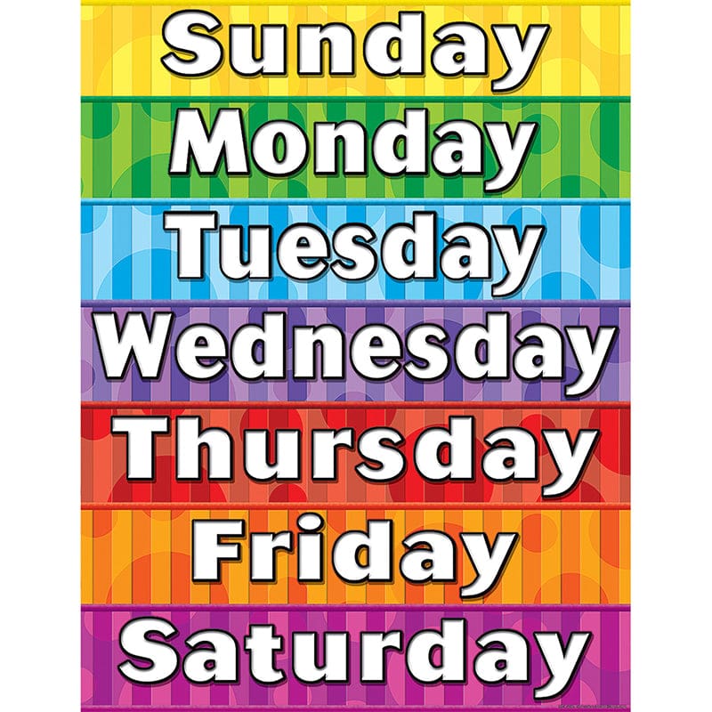 Days Of The Week Chart (Pack of 12) - Miscellaneous - Teacher Created Resources