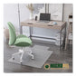 deflecto Antimicrobial Chair Mat Rectangular 48 X 36 Clear - Furniture - deflecto®