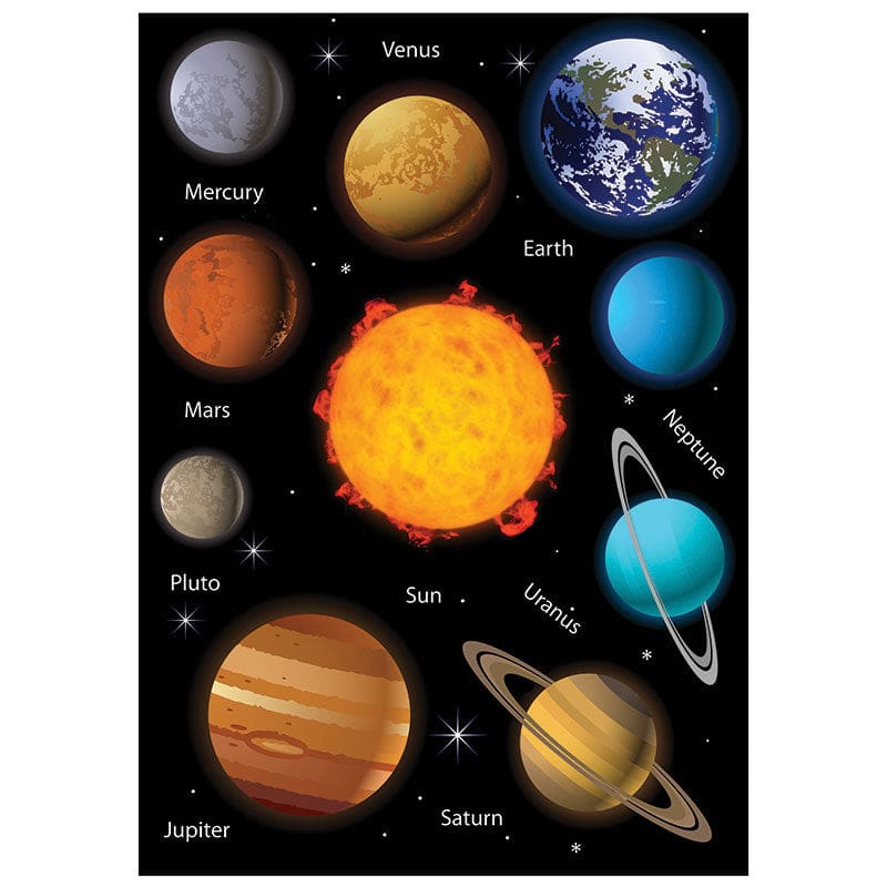 Die Cut Magnets Solar System (Pack of 8) - Astronomy - Ashley Productions