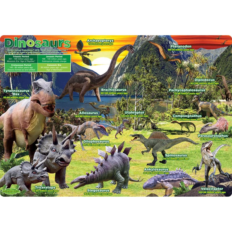 Dinosaurs Postermat Pals Smart Poly Single Sided (Pack of 12) - Science - Ashley Productions
