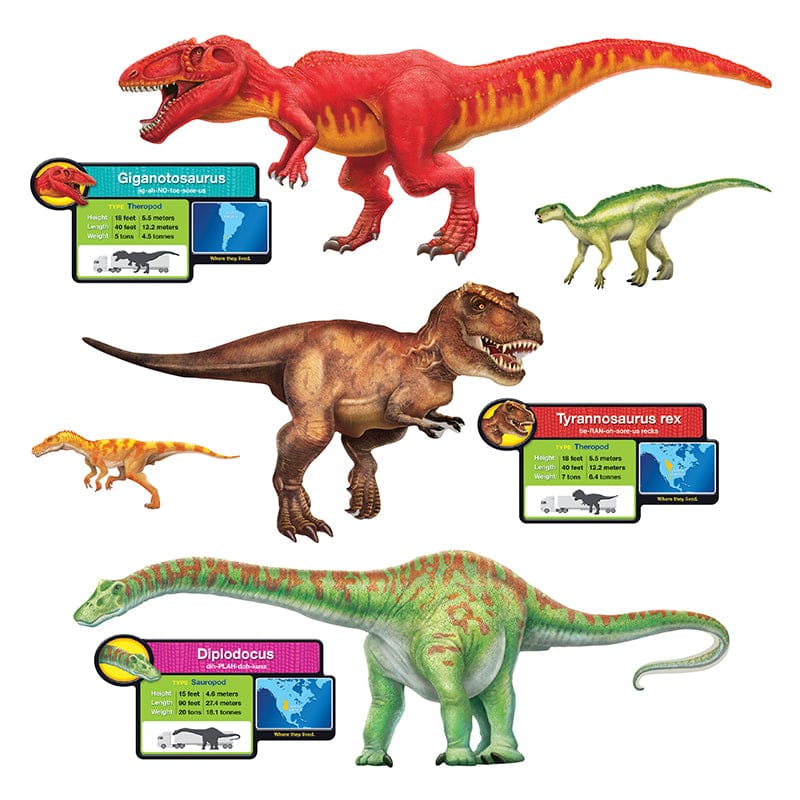 Discovering Dinosaurs Bb Set (Pack of 2) - Science - Trend Enterprises Inc.