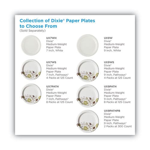 Dixie Pathways Soak-proof Shield Mediumweight Paper Plates Wisesize 6.88 Dia Green/burgundy 125/pack - Food Service - Dixie®