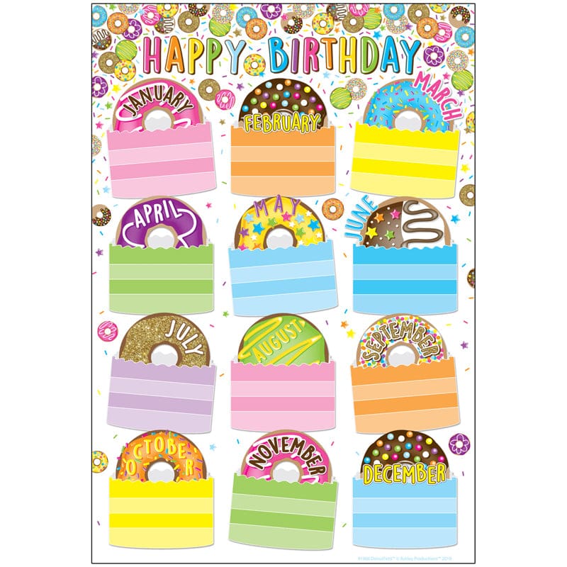 Donutfetti Birthdays 13 X 19 Chart Smart Poly (Pack of 12) - Miscellaneous - Ashley Productions