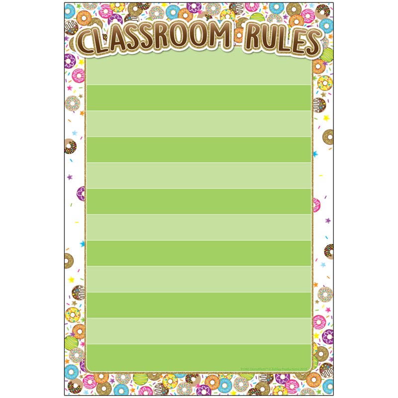 Donutfetti Classroom Rules 13 X 19 Smart Poly (Pack of 12) - Classroom Theme - Ashley Productions