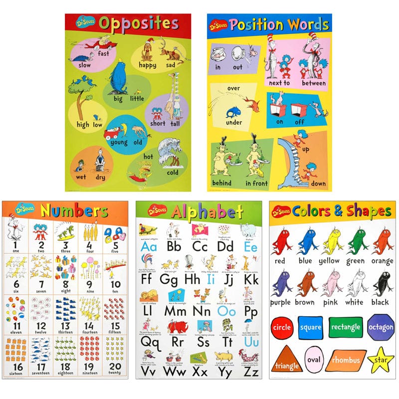 Dr Seuss Beginning Concepts Bb Set (Pack of 2) - Classroom Theme - Eureka