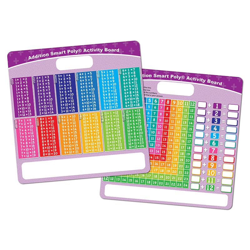 Dry Erase Busy Board Addition (Pack of 8) - Addition & Subtraction - Ashley Productions