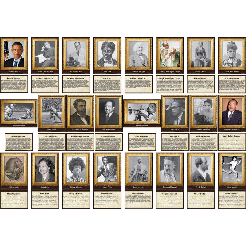 Influential Black Americans Inst Accents (Pack of 6)