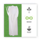 Eco-Products Polystyrenem Wrapped Cutlery Kit White 250/carton - Food Service - Eco-Products®