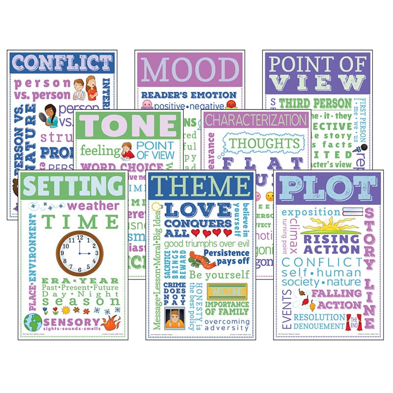 Elements Of Lit Chatter Charts 8/St (Pack of 3) - Language Arts - Teacher Created Resources