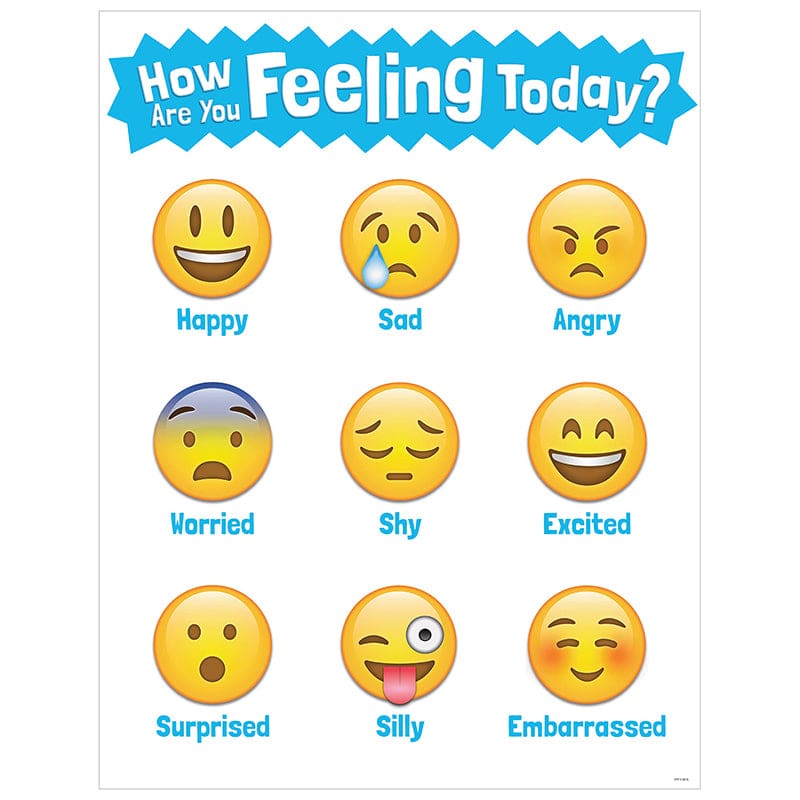 Emojis How Are You Feeling Today Chart (Pack of 12) - Social Studies - Creative Teaching Press
