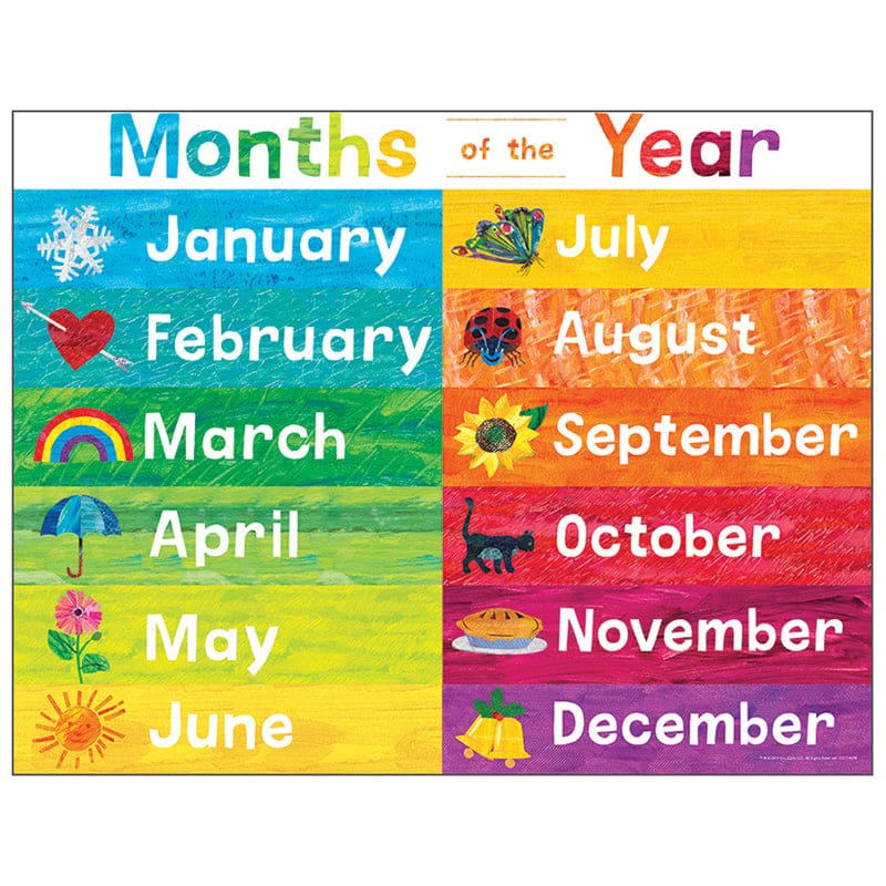 Eric Carle Months Of Year Chart (Pack of 12) - Classroom Theme - Carson Dellosa Education