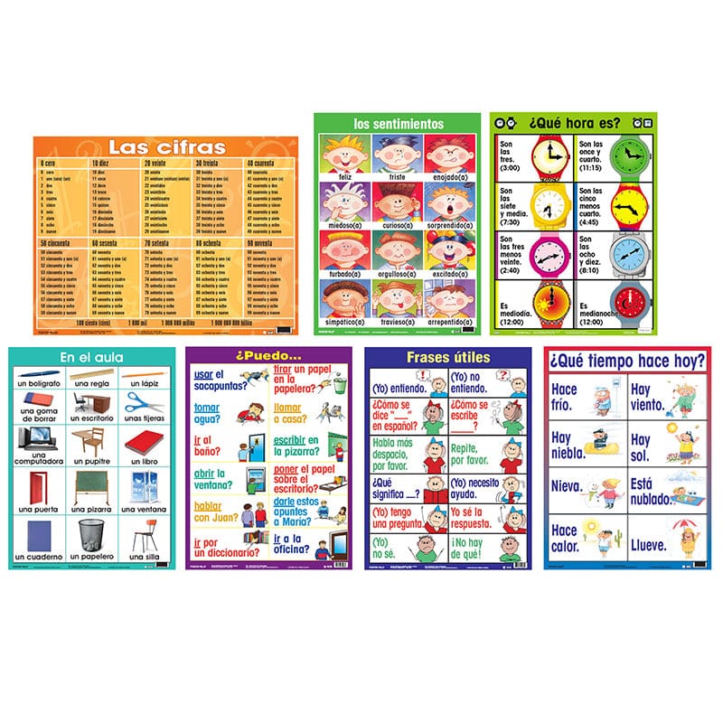 Essential Clss Posters St I Spanish - Charts - Poster Pals