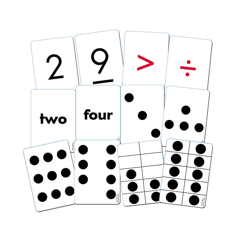Essential Number Cards Gr K-2 110 Cards (Pack of 6) - Flash Cards - Primary Concepts Inc