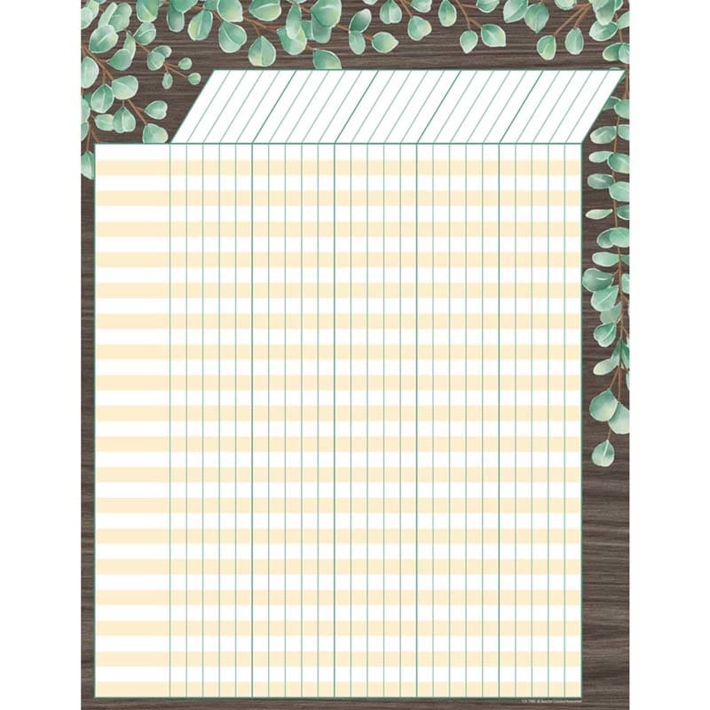 Eucalyptus Incentive Chart (Pack of 12) - Incentive Charts - Teacher Created Resources