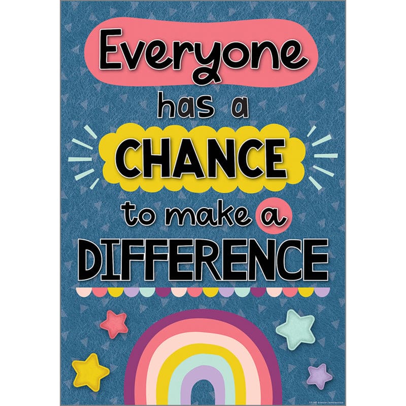 Everyone Has A Chance To Make A Difference Positive Poster (Pack of 12) - Inspirational - Teacher Created Resources