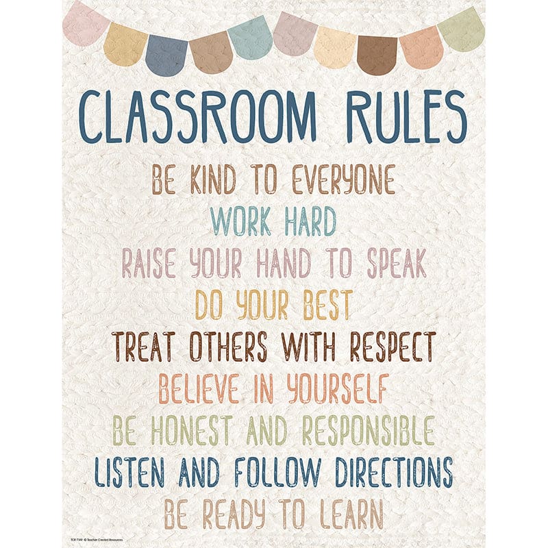 Everyone Is Welcome Classroom Rules (Pack of 12) - Classroom Theme - Teacher Created Resources