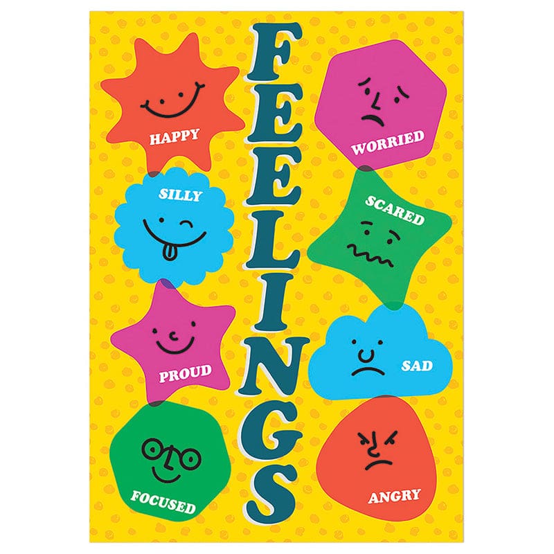 Feelings Poster (Pack of 12) - Classroom Theme - Eureka