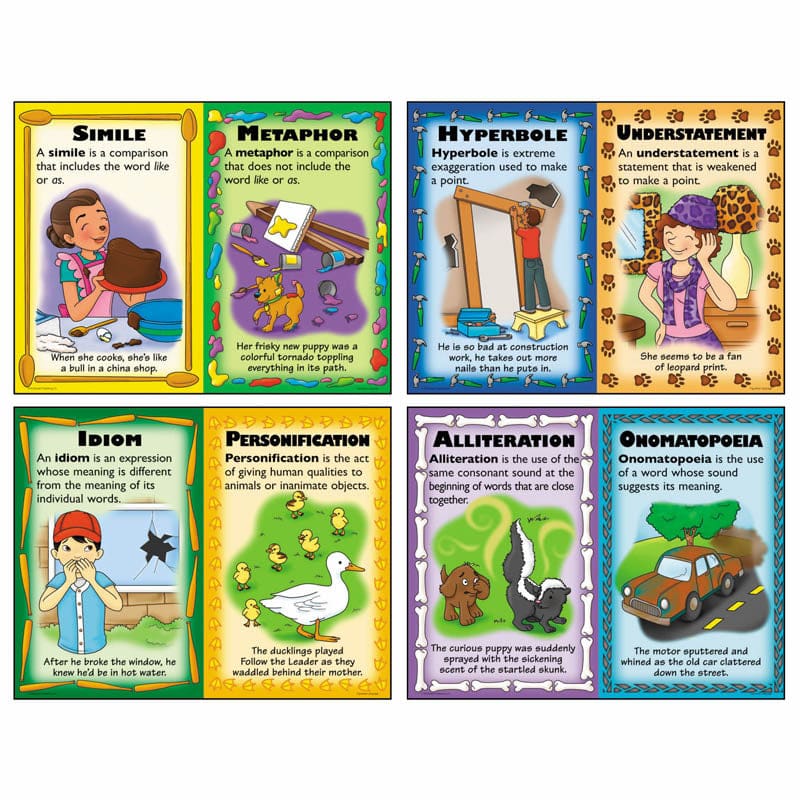 Figurative Language Teaching Poster Set (Pack of 6) - Language Arts - Teacher Created Resources
