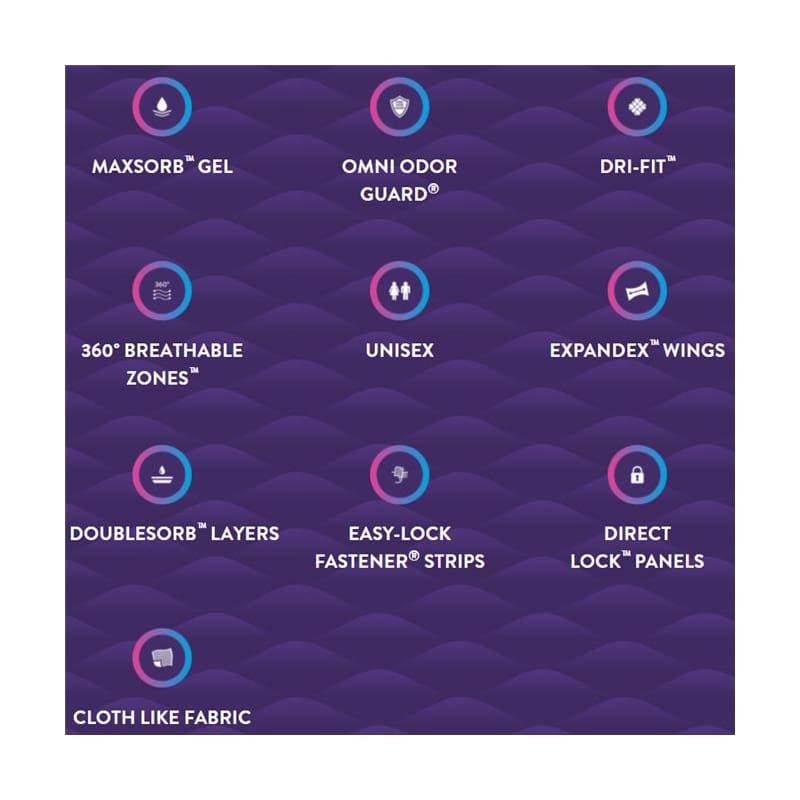 First Quality Brief Perfit 360 Size 2 Large Case of 72 - Incontinence >> Briefs and Diapers - First Quality