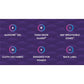 First Quality Per-Fit Underwear For Women Lge 44-58 Box of G18 (Pack of 2) - Incontinence >> Briefs and Diapers - First Quality