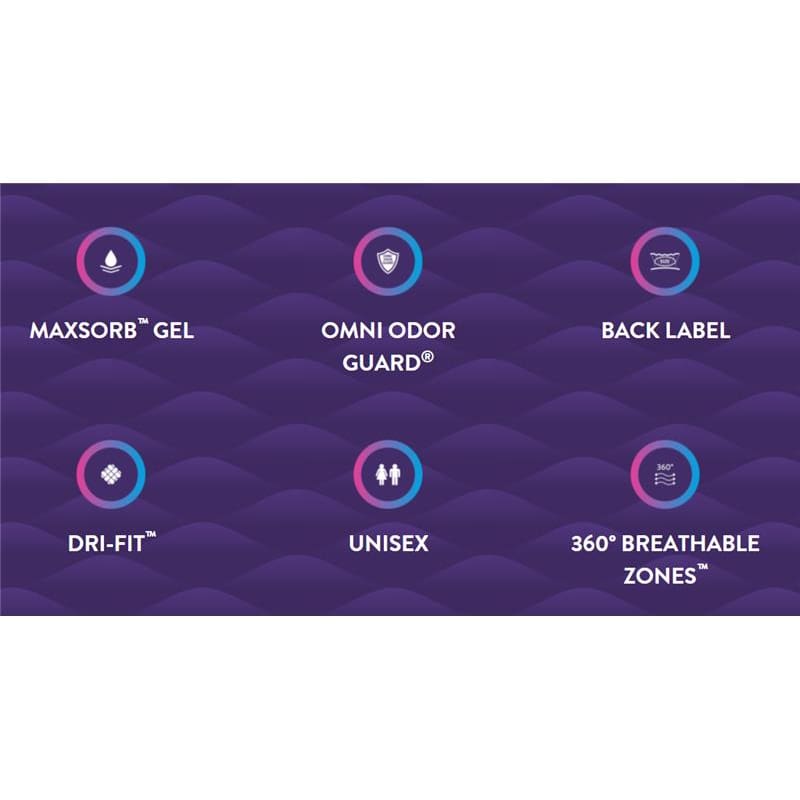 First Quality Perfit Protective Underwear Medium Case of 80 - Incontinence >> Protective Underwear - First Quality