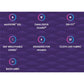 First Quality Protective Underwear Women Med Overnight Case of 72 - Incontinence >> Protective Underwear - First Quality