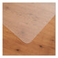 Floortex Cleartex Ultimat Xxl Polycarbonate Chair Mat For Hard Floors 60 X 60 Clear - Furniture - Floortex®