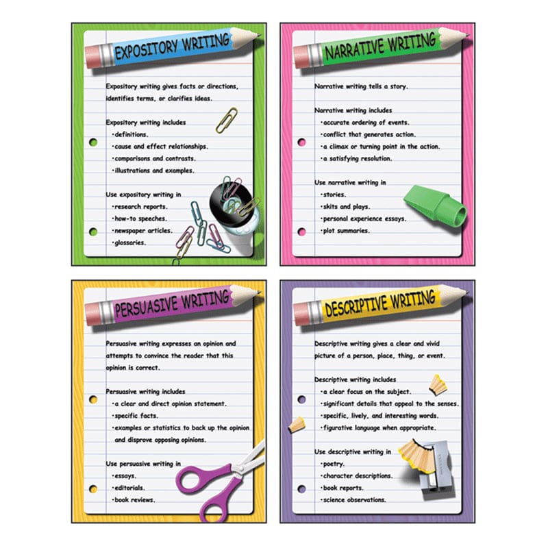 Four Types Of Writing Teaching Poster Set (Pack of 6) - Language Arts - Teacher Created Resources