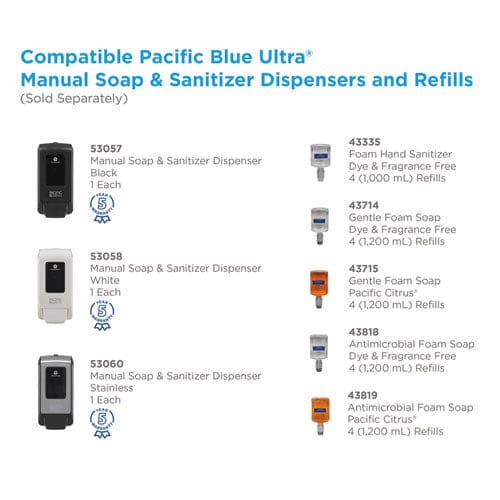 Georgia Pacific Professional Pacific Blue Ultra Soap/sanitizer Dispenser 1,200 Ml White - Janitorial & Sanitation - Georgia Pacific®