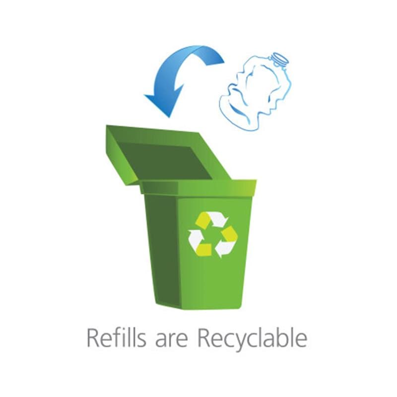 GOJO Purell Adv.Green Hand Sanitizer 1200Ml Case of 2 - Item Detail - GOJO