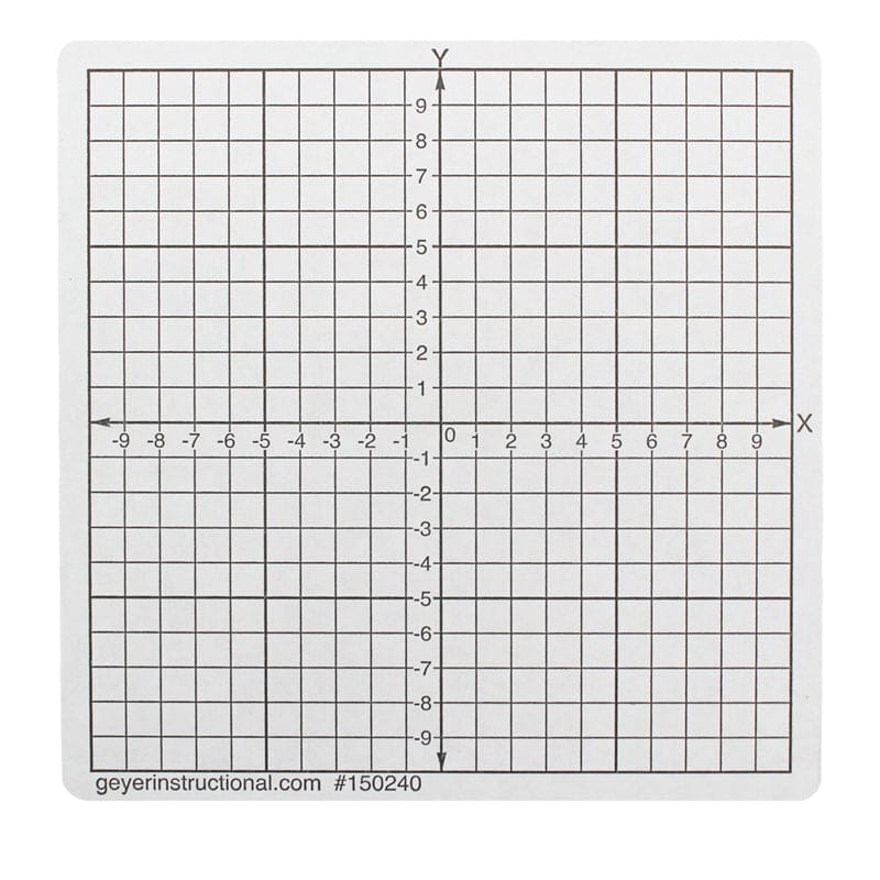 Graphing Stickrs Numberd Axis 500Pk - Stickers - Geyer Instructional Products
