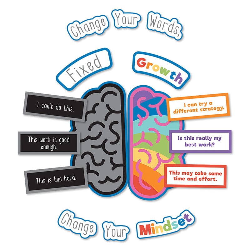 Growth Mindset Bb St (Pack of 3) - Classroom Theme - Carson Dellosa Education