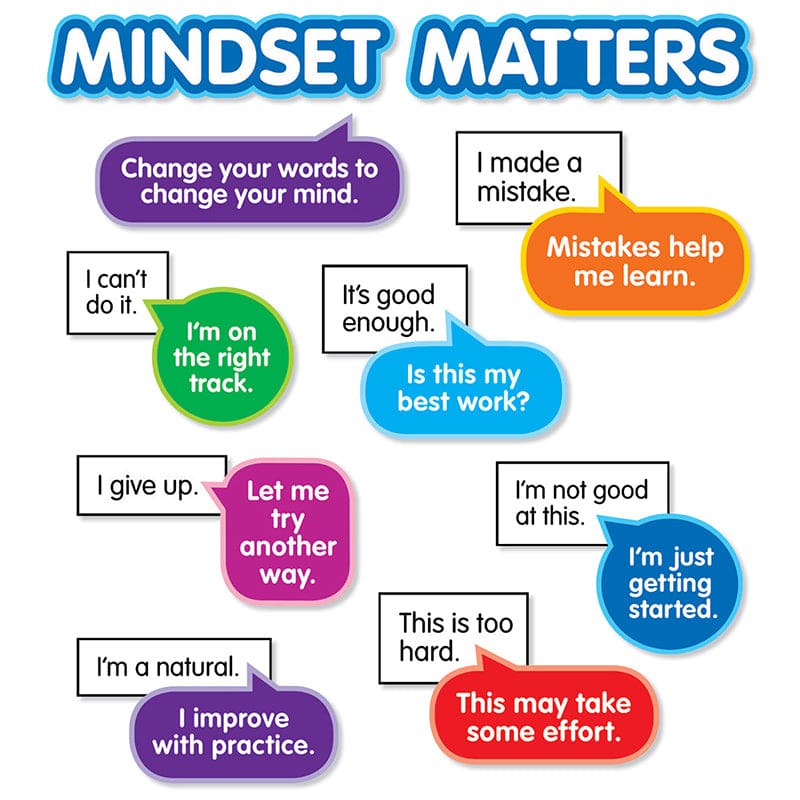 Growth Mindset Bulletin Board (Pack of 3) - Motivational - Scholastic Teaching Resources