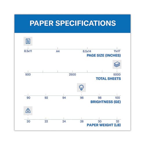 Hammermill Fore Multipurpose Print Paper 96 Bright 20 Lb Bond Weight 8.5 X 11 White 500 Sheets/ream 10 Reams/carton - School Supplies -