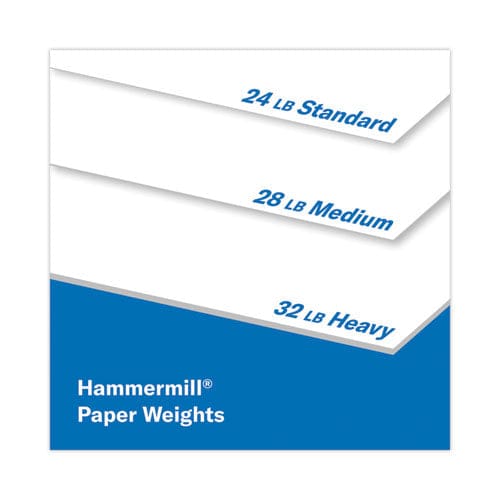 Hammermill Premium Laser Print Paper 98 Bright 24 Lb Bond Weight 8.5 X 11 White 500/ream - School Supplies - Hammermill®