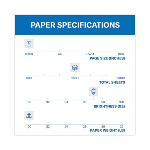 Hammermill Premium Multipurpose Print Paper 97 Bright 20 Lb Bond Weight 8.5 X 11 White 500 Sheets/ream 5 Reams/carton - School Supplies -