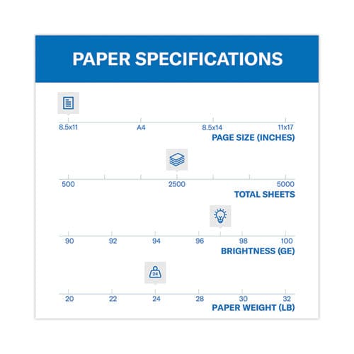 Hammermill Premium Multipurpose Print Paper 97 Bright 24 Lb Bond Weight 8.5 X 11 White 500 Sheets/ream 5 Reams/carton - School Supplies -