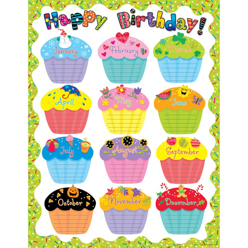 Happy Birthday Chart (Pack of 12) - Miscellaneous - Creative Teaching Press